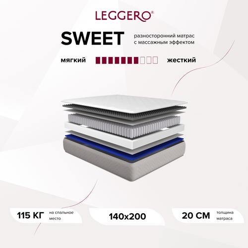 Матрас Leggero Sweet 140x190 Независимые пружины