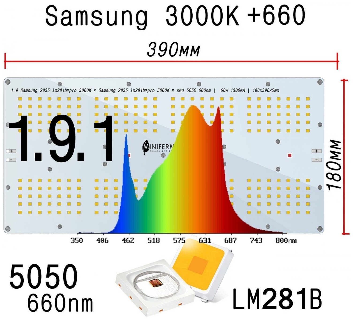 Модуль 1.9.1 Quantum board Samsung lm281b+pro 3000K + SMD 5050 660nm / Светодиодный модуль для растений / Фитолампа