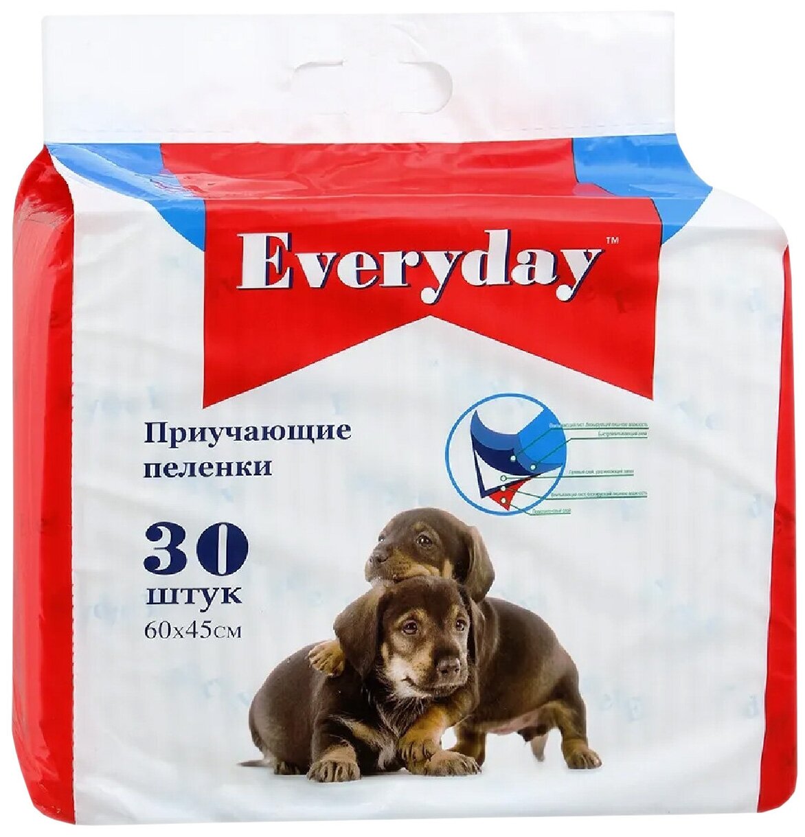 EVERYDAY пеленки впитывающие гелевые для животных, 60 х 45 см (30 шт)