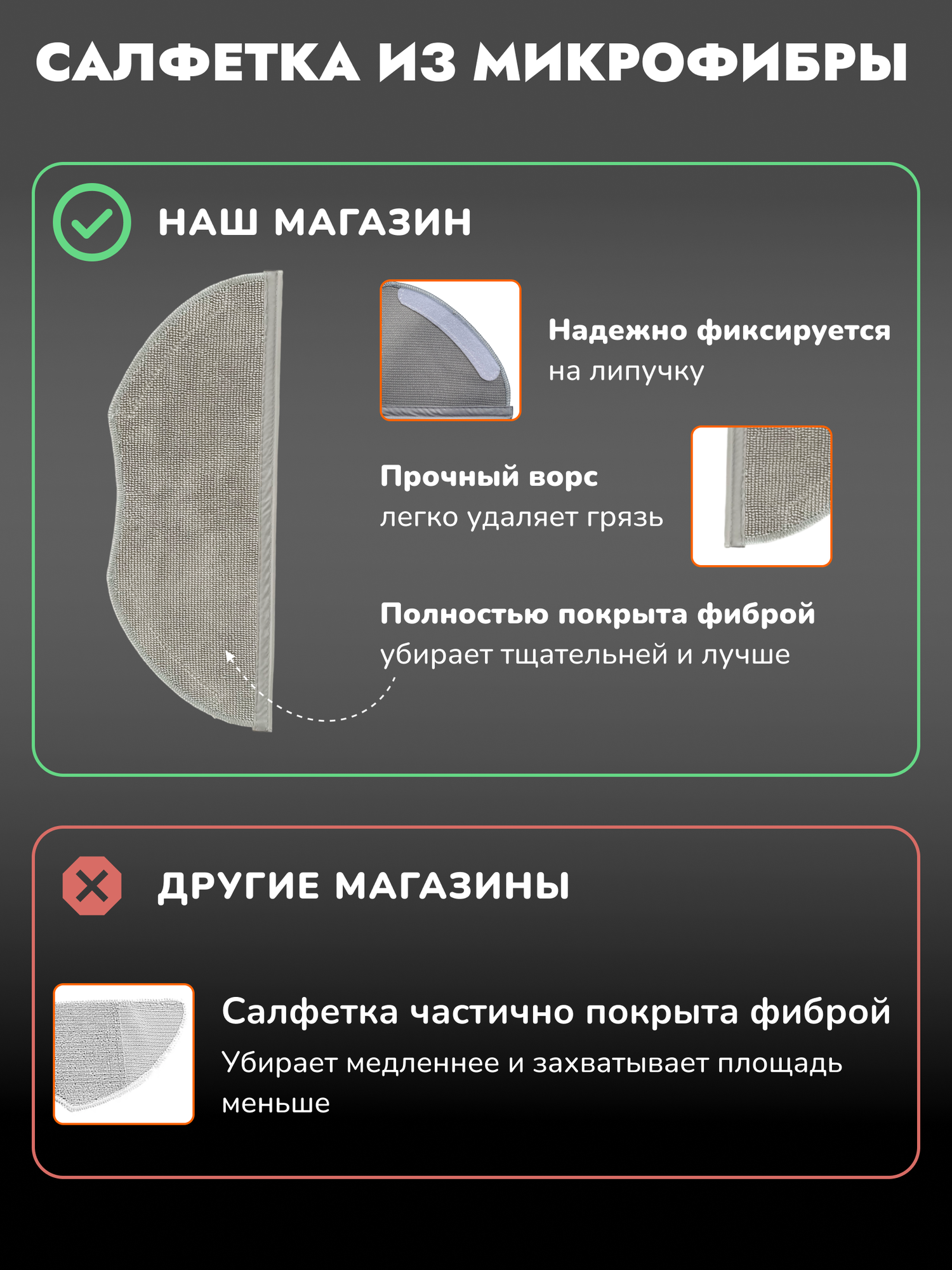 Набор фильтров и аксессуаров для робота пылесоса Xiaomi Vacuum Mop Essential, MJSTG1, SKV4136GL, BHR4250TY, SKV4135CN - 6 предметов в наборе