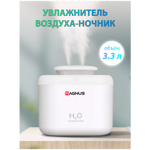 Увлажнитель воздуха - ночник MAGNUS Объем 33 литра Для комнат до 35 квм Запасные фильтры и кабель с адаптером в подарок 199000₽