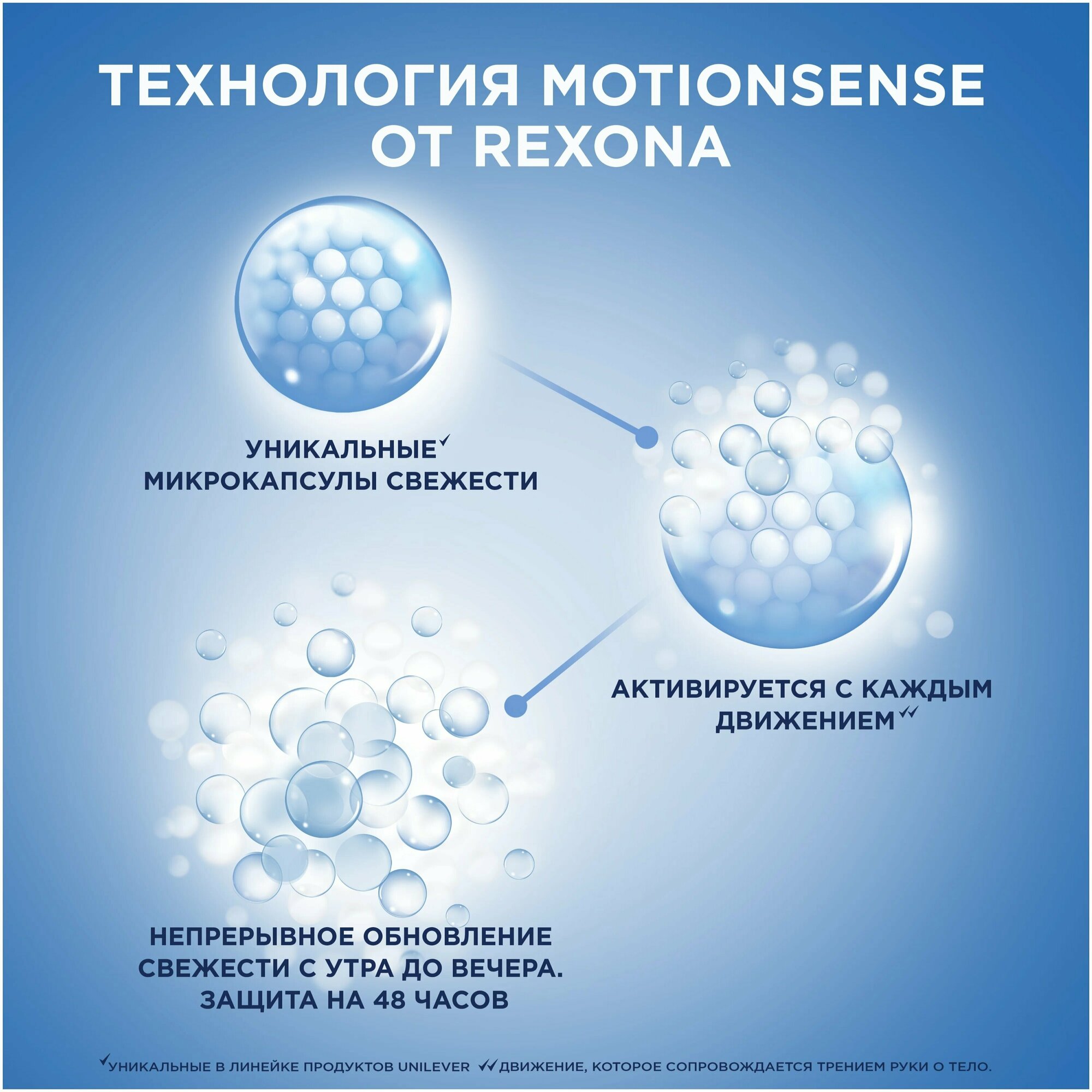 Rexona Men антиперспирант-карандаш Невидимый на черной и белой одежде 72ч защиты от пота и запаха 50 мл — фото 1