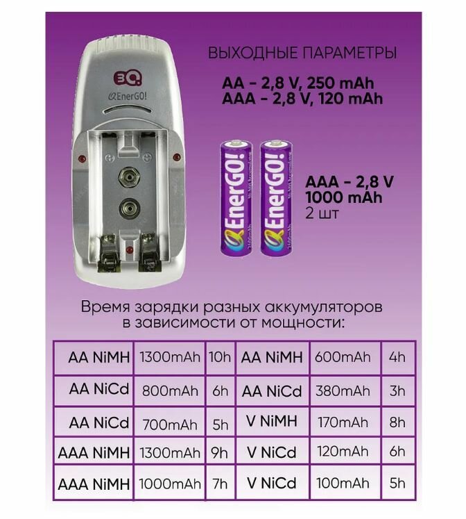 Зарядное устройство 3Q-EnerGO C24-10 для аккумуляторов типа кроны АА (пальчиковые) ААА (мизинчиковые) Ni-Cd Ni-Mh + аккумуляторы AAA 2 уки