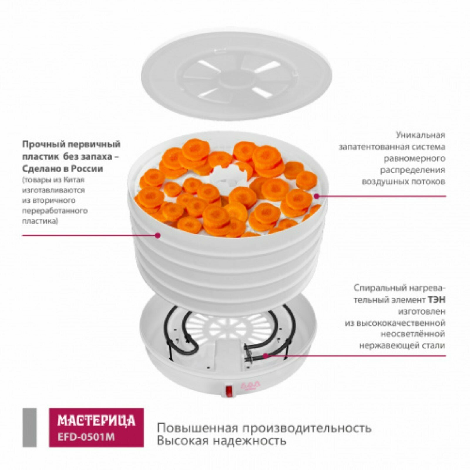 Сушилка для овощей и фруктов Мастерица - фото №14