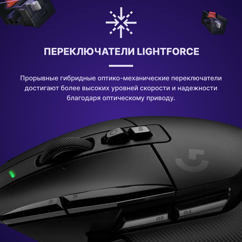 Игровая мышь Logitech G G502 X