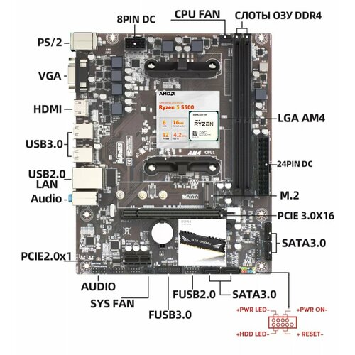 Материнская плата Ryzen 5 5500 с оперативной памятью 16 ГБ 19290₽