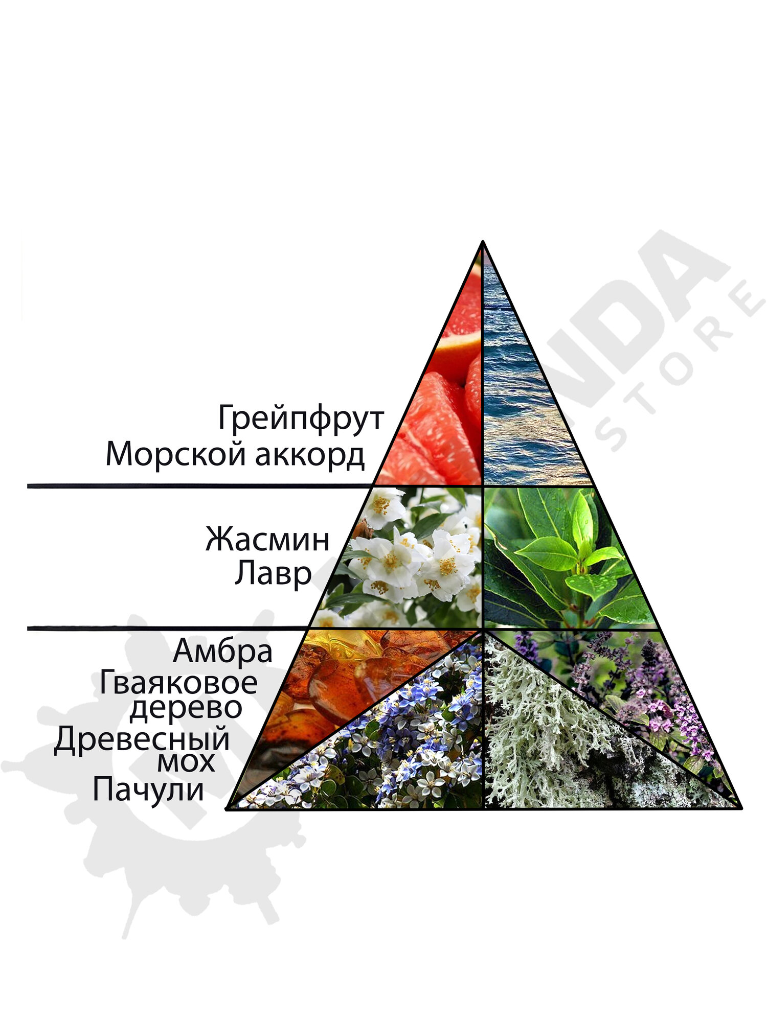 Новая заря Лосьон после бритья Непобедимый 100 мл — фото 1