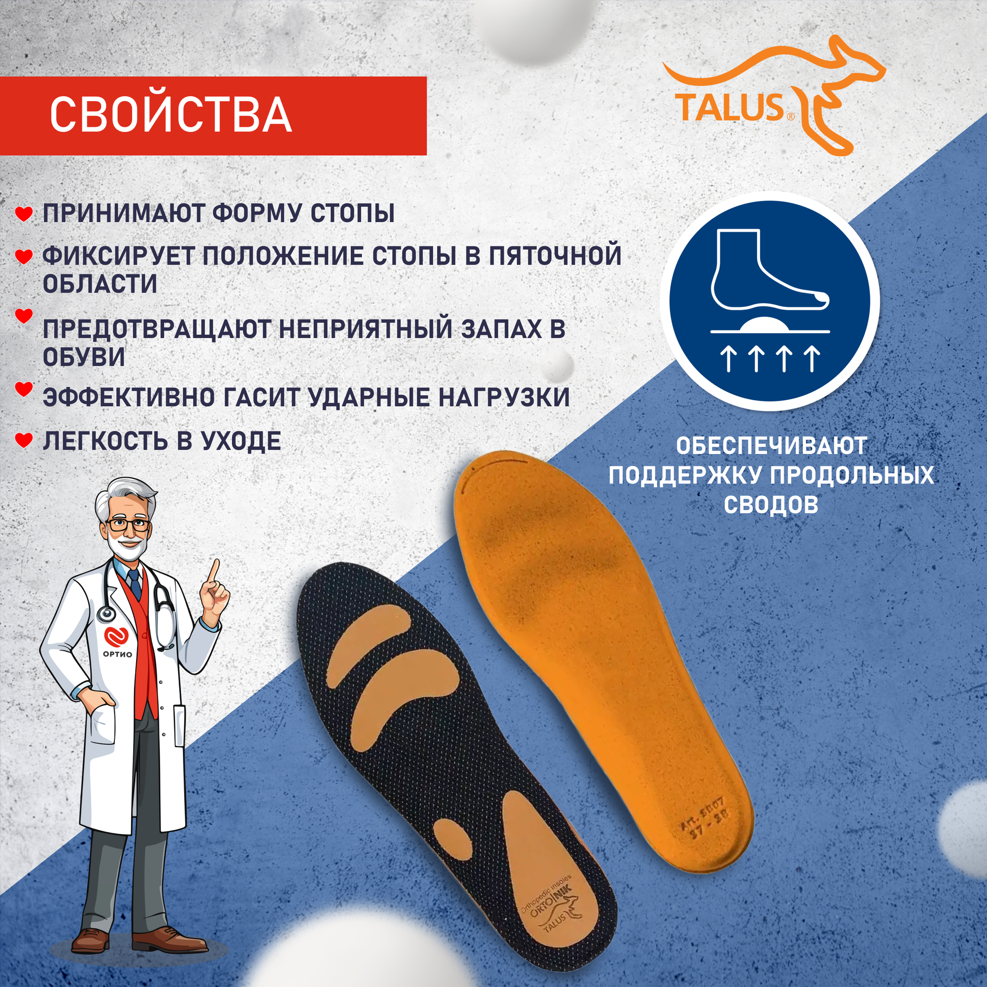 Изображение Стельки ортопедические с зонами разгрузки Комби Talus SB07, в спортивную обувь, бескаркасные, мягкие, размер 41-42