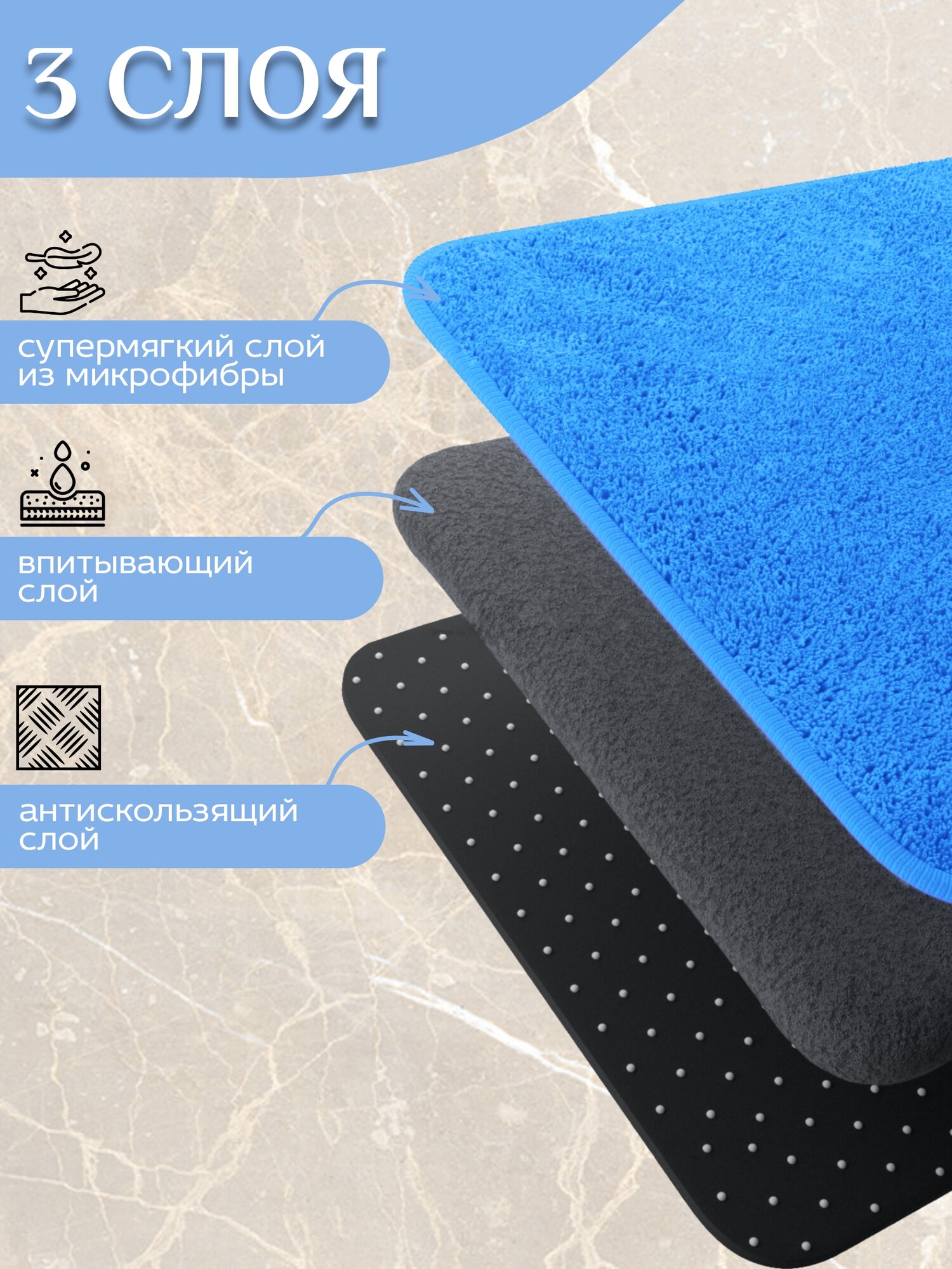 Коврик для ванной, 50x80 см, голубой, полиэстер, противоскользящий — фото 1