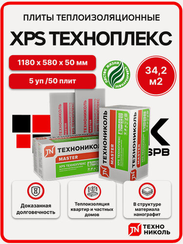 Изображение товара Технониколь XPS Техноплекс 40 мм (5 уп. / 34,2 м2 / 50 плит) утеплитель из пенополистирола для стен, балкона, крыши