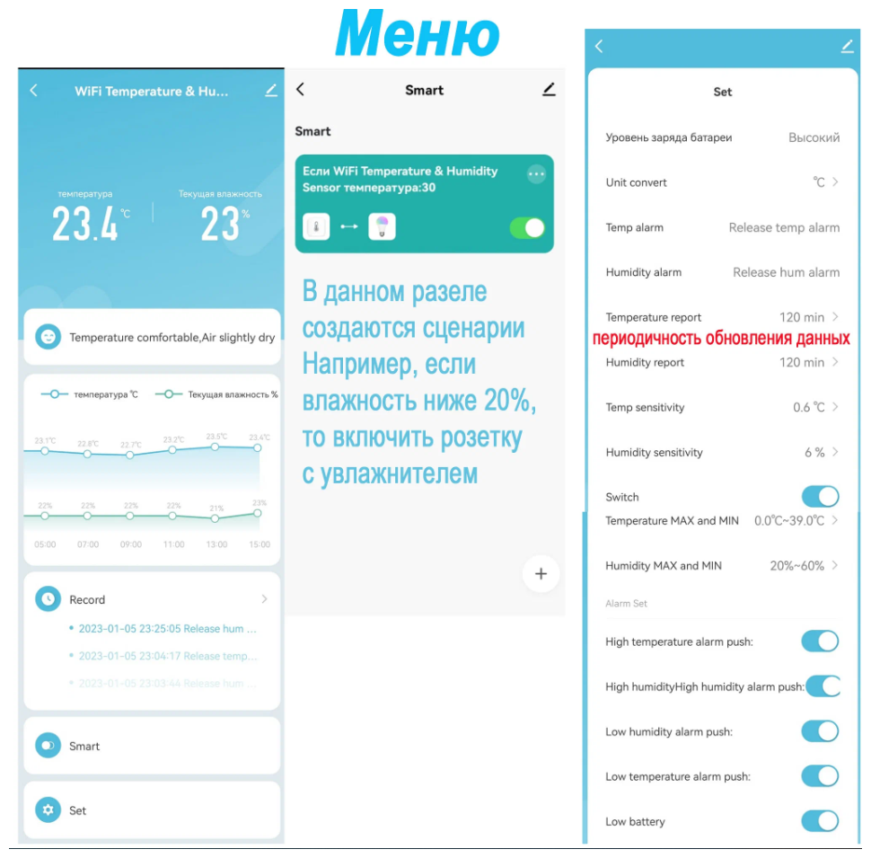 Умный Wi-Fi датчик температуры и влажности Tuya для умного дома с дистанционным управлением для работы в Smart Life