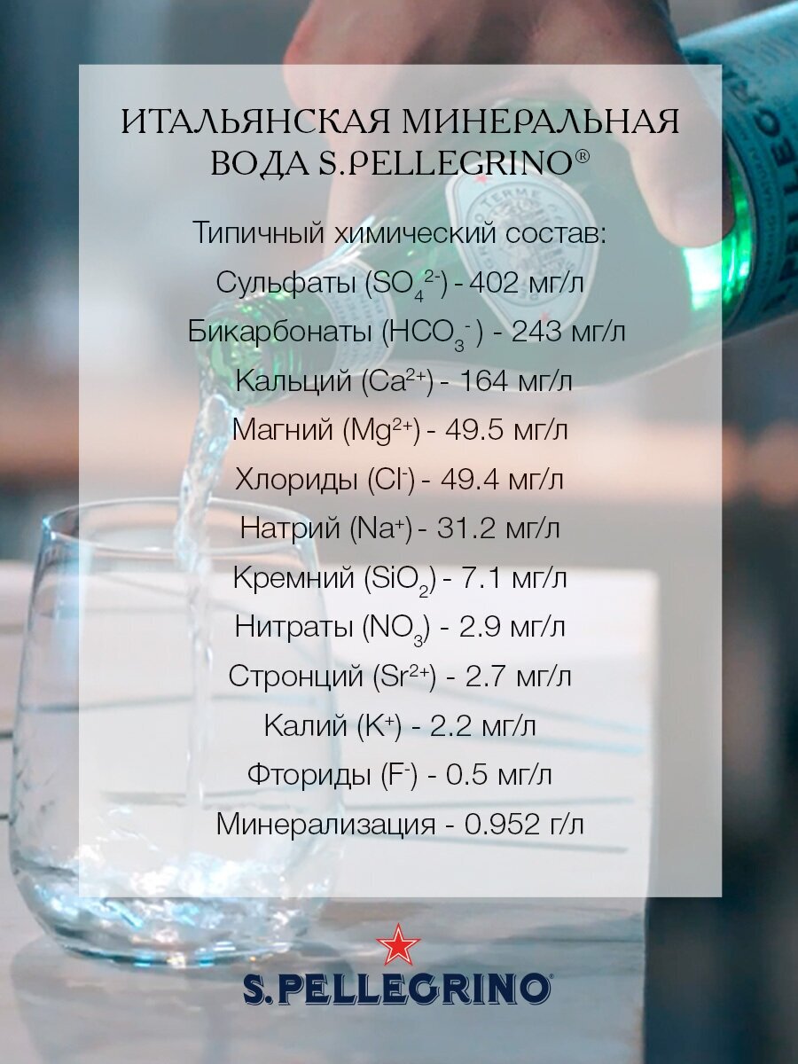 Вода минеральная S.Pellegrino, газированная, 0,25 л х 6 шт - фотография № 6