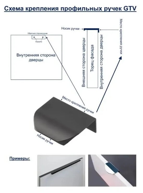 Ручка мебельная алюминиевая HEXA 96мм/150мм, хром - фотография № 3