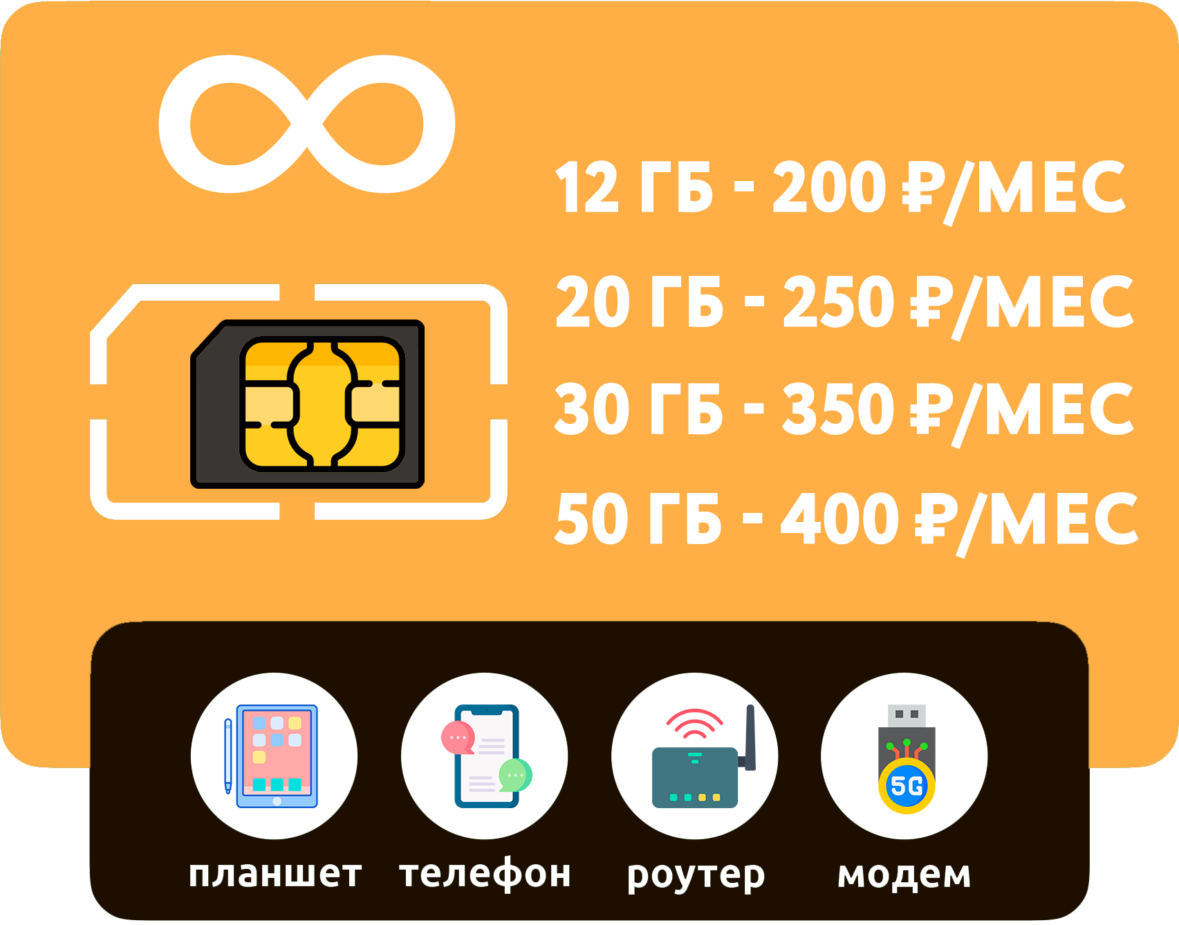 SIM-карта с интернетом 3G/4G от 200 руб/мес (смартфоны модемы роутеры планшеты) + раздача торренты (Вся Россия)