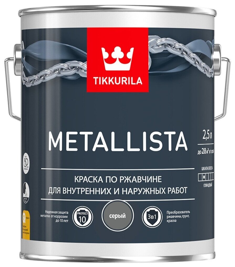 Краска по ржавчине METALLISTA серая гл 2,5л