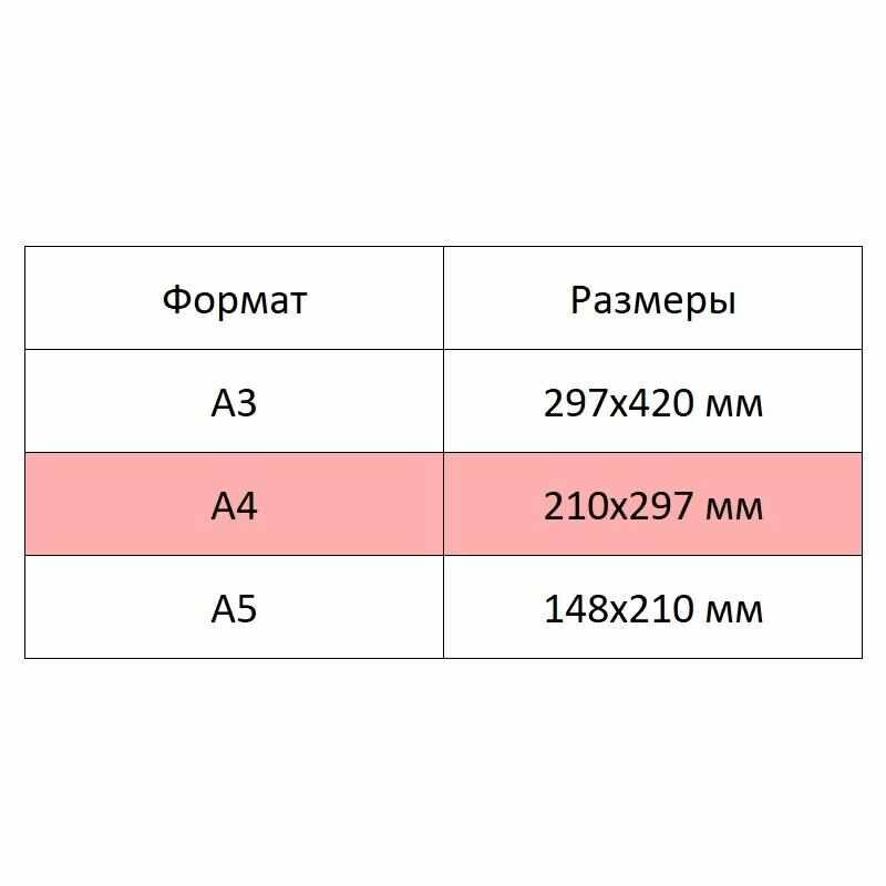 Альбом для рисования Луч Школа творчества Море 29.7 х 21 см (A4), 100 г/м², 40 л. разноцветный A4 29.7 см 21 см 100 г/м² - фото №20