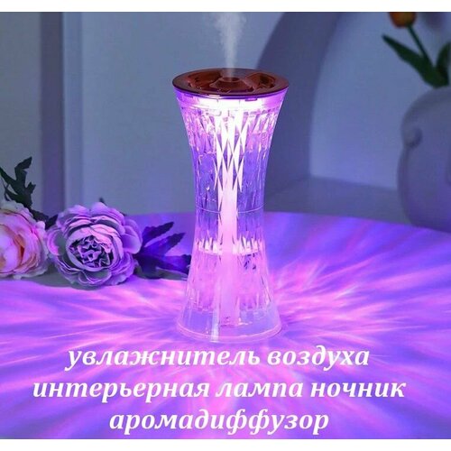 Увлажнитель воздуха в винтажном стиле Аромадиффузор с подсветкой Интерьерная лампа Ночник светодиодный 165900₽