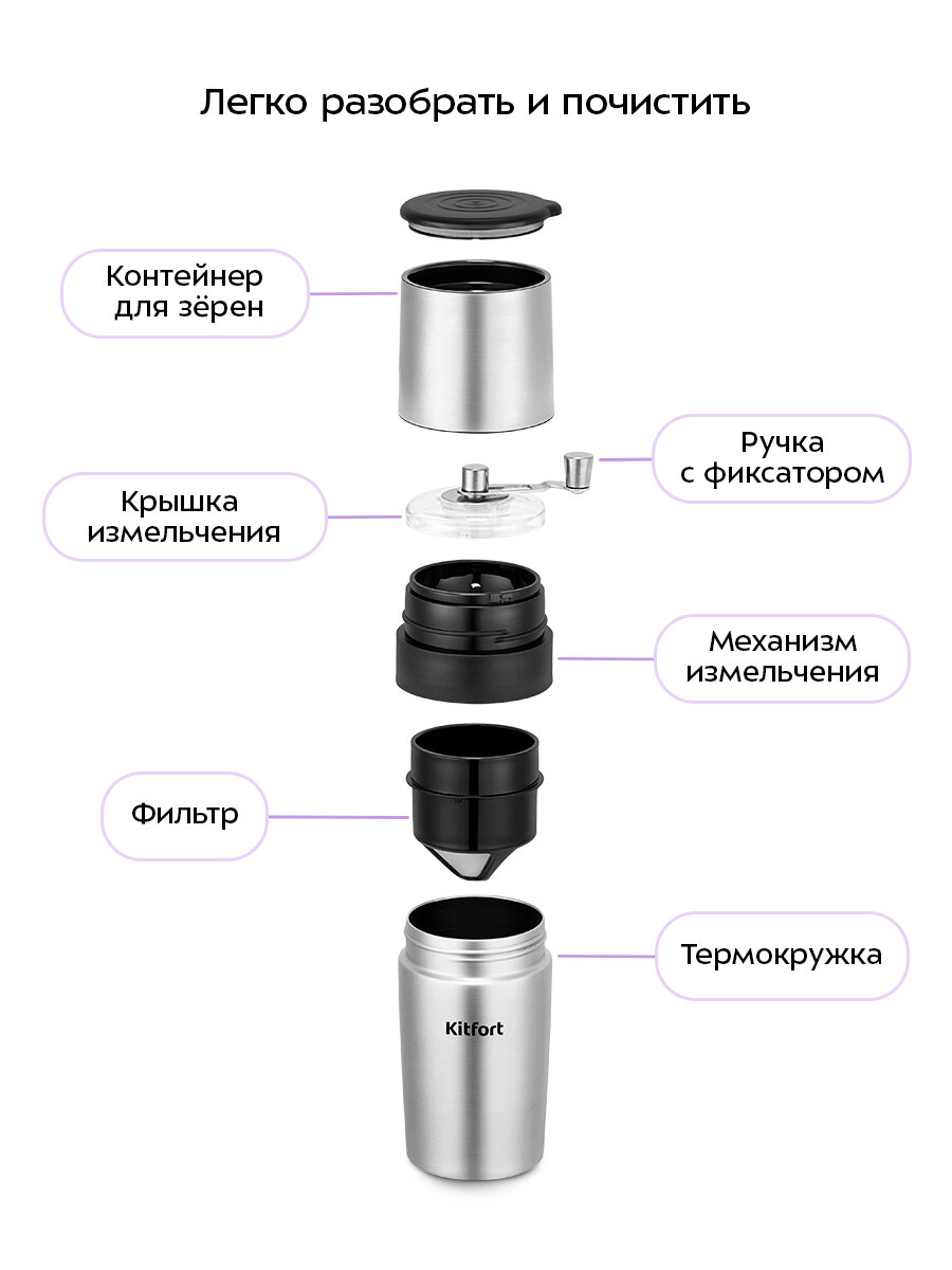 Ручная кофемолка "3 в 1" Kitfort KT-7533 — фото 1