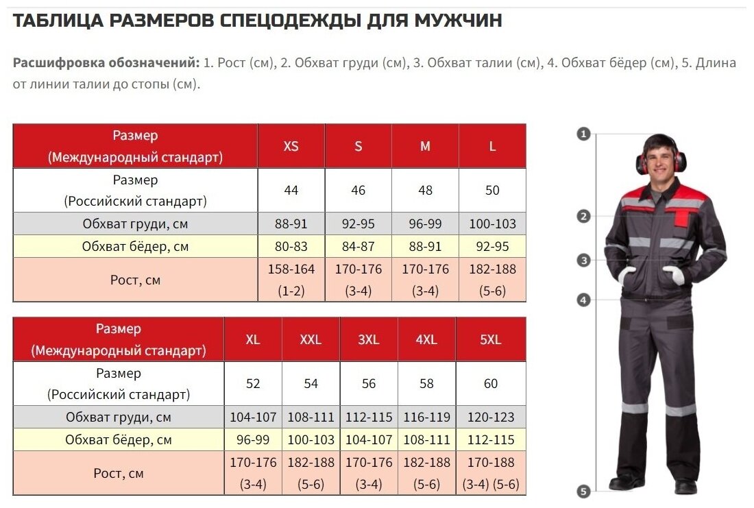 Куртка повара бело-красная. Размер:120. Рост:176