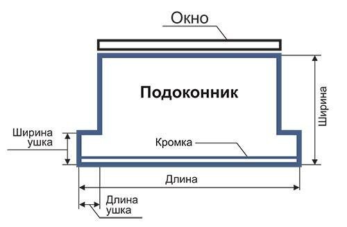 Подоконник ПВХ 250х2500 - фотография № 3