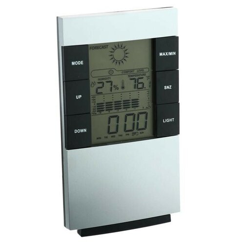 Luazon Home Метеостанция LuazON LB-01 подсветка серая 89000₽