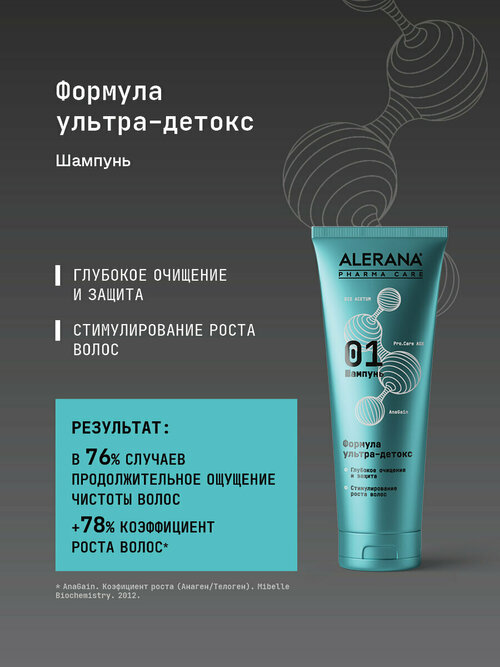 Шампунь Alerana Pharma Care ультра-детокс, 260 мл