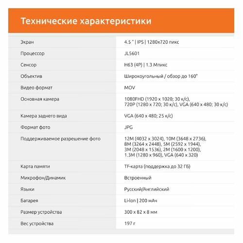 Видеорегистратор SunWind SD-412 Duo, черный