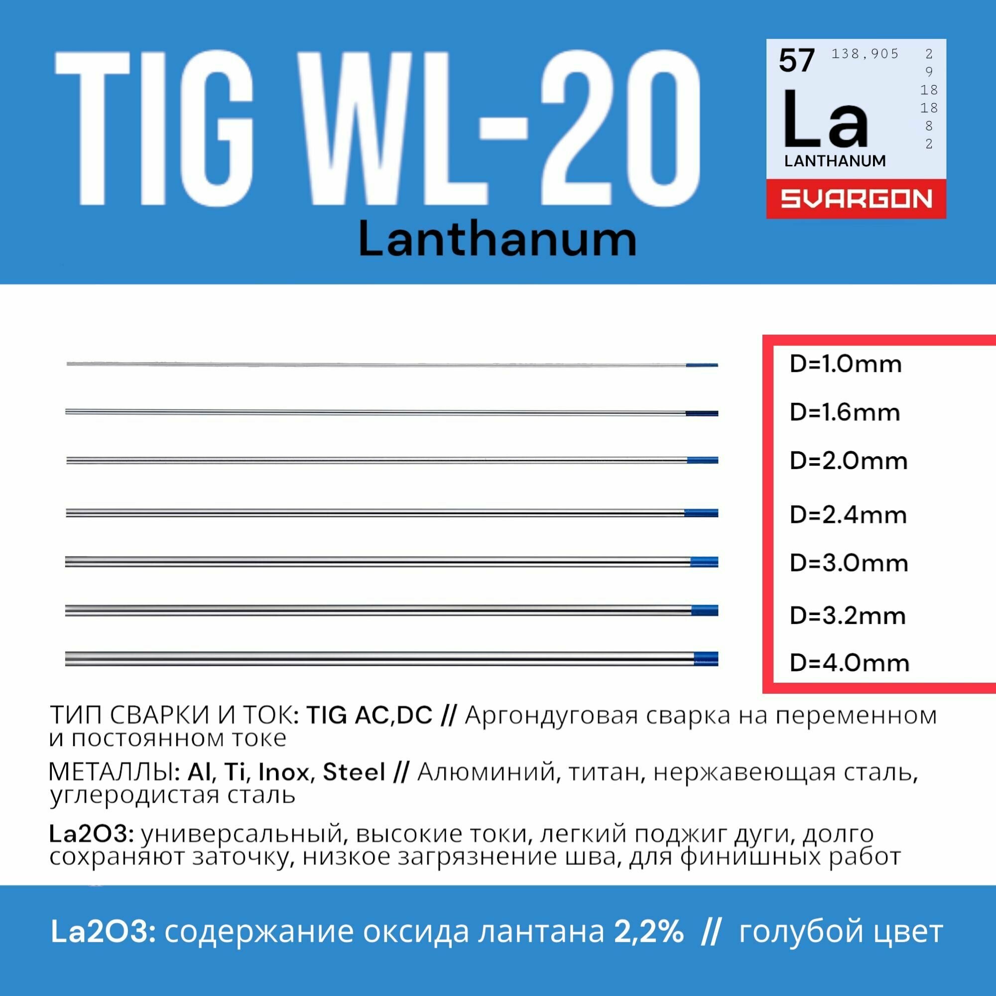 Вольфрамовые сварочные электроды для аргонодуговой сварки SVARGON TIG WL20 D10мм 5