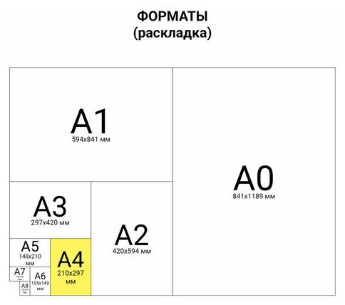 Рулон для плоттера, 610 мм х 45 м х втулка 50,8 мм, 90 г/м2, белизна CIE146%, BRAUBERG, 110451 - фото №2