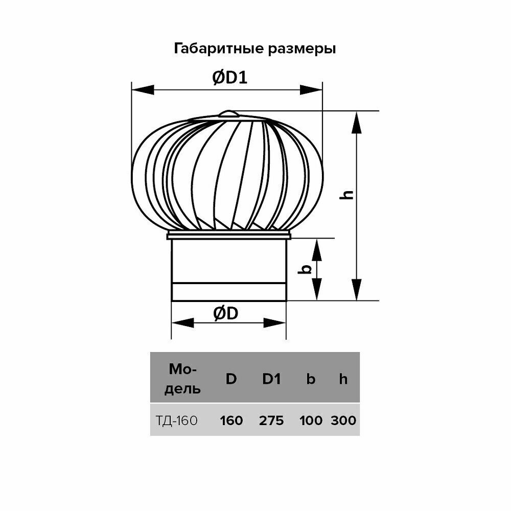 турбодефлектор 160мм нержавеющая сталь тд-160н, era - фото №7