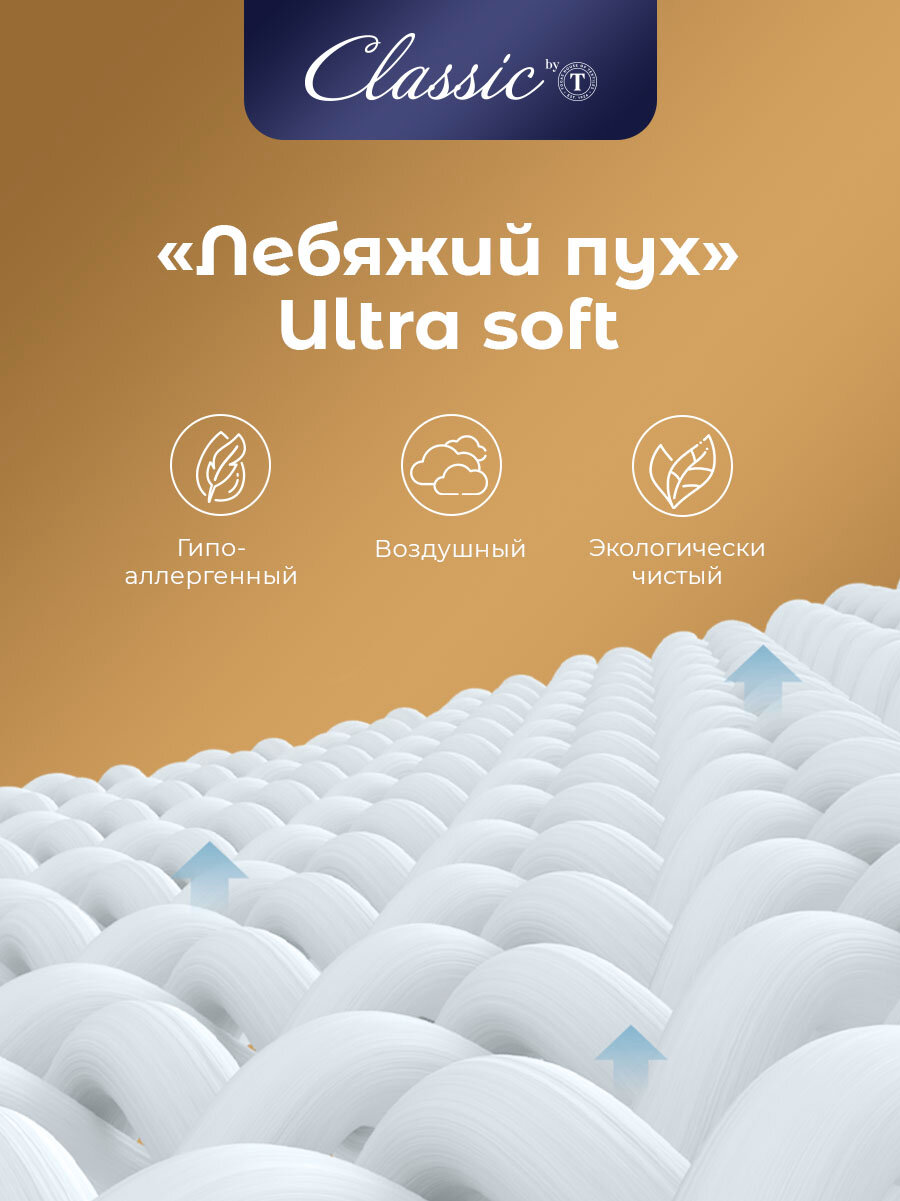 Скандинавия Одеяло 175х200,1пр, микрофибра/синтетический пух Ultra Soft