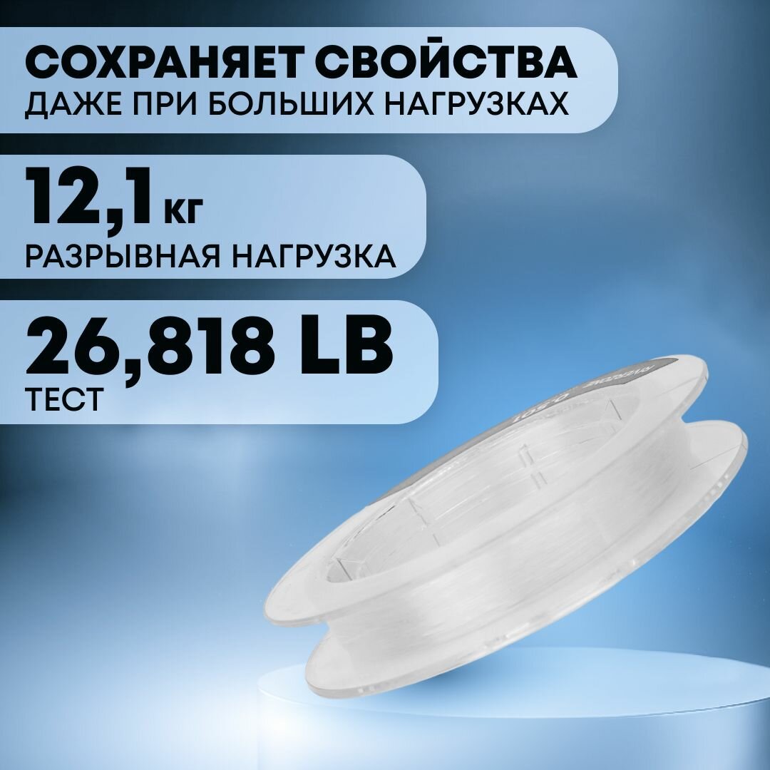 Леска Riverzone Fluorocarbon 30м 0,501мм 26,818lb — фото 1