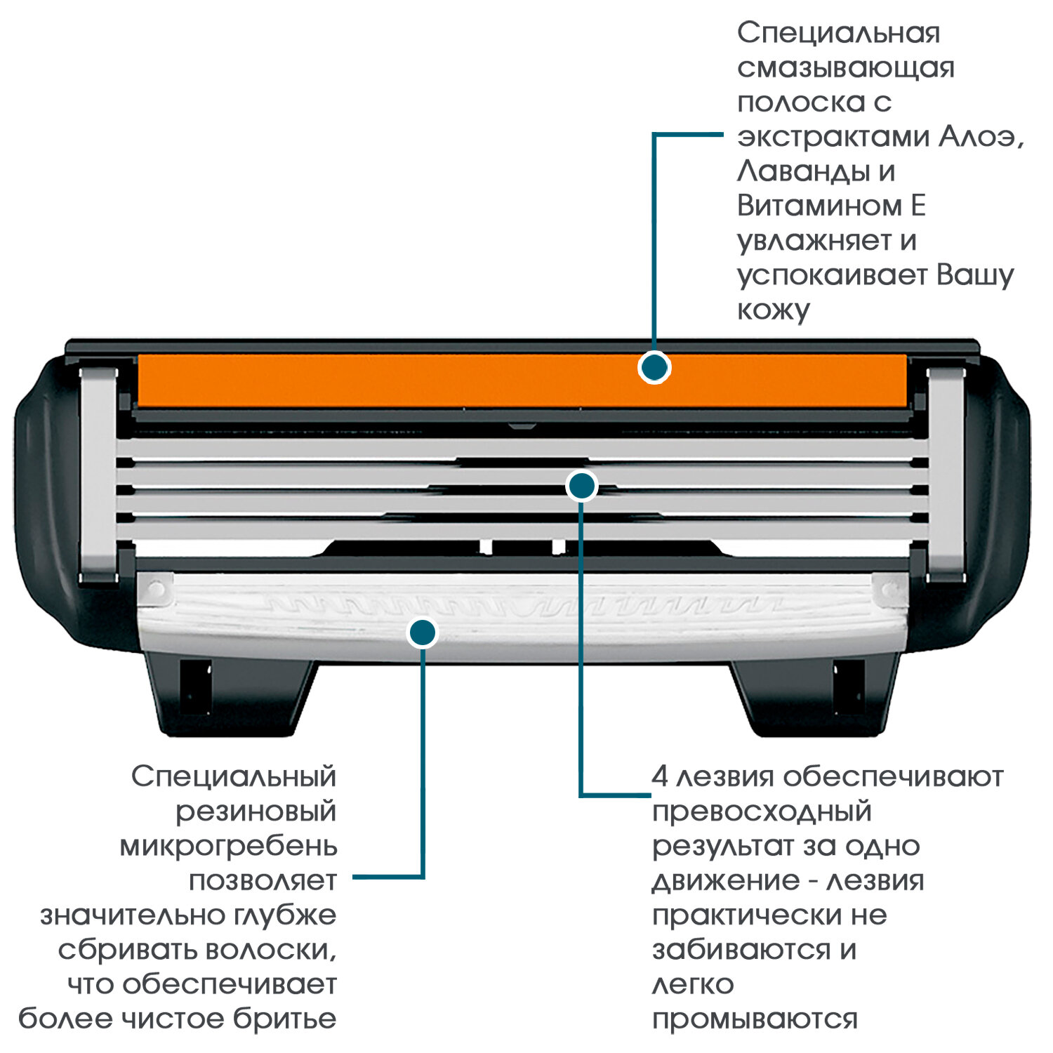 Dorco Бритва PACE4 (1 станок, 2 кассеты), 4 лезвия, крепление PACE, плавающая головка — фото 1