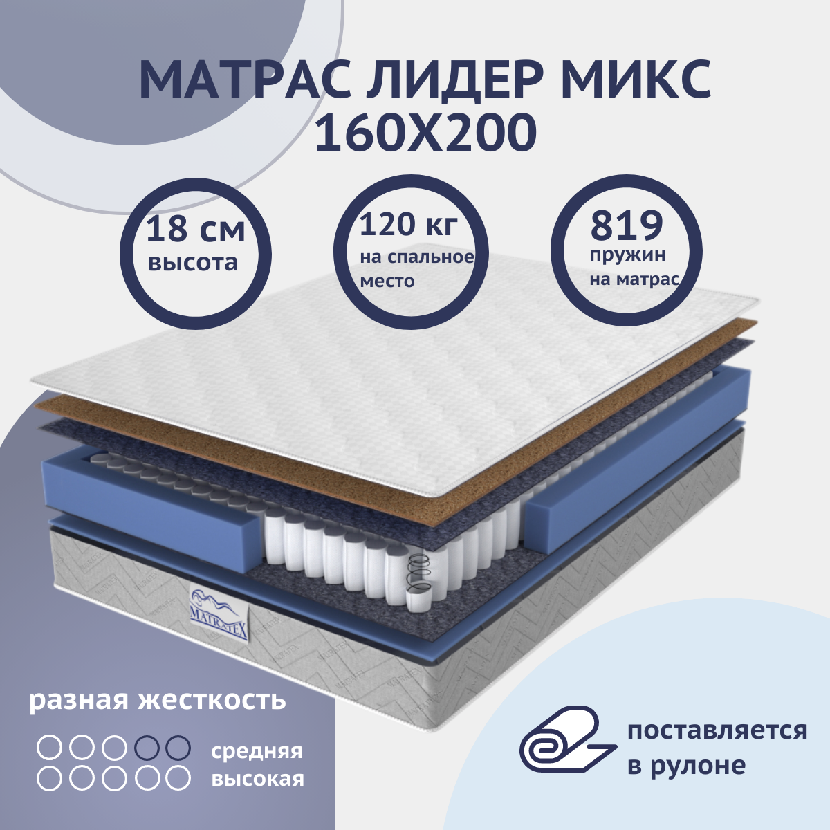 Матрас 160х200х18 MATRATEX лидер микс пружинный, двухсторонний, двуспальный, с разной степенью жесткости