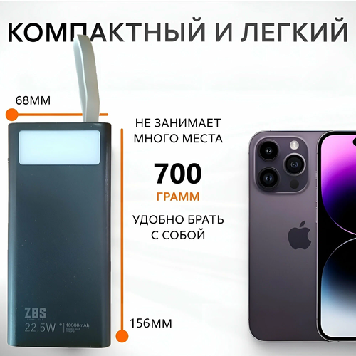 Портативный внешний аккумулятор 40000mAh POWER BANK ZBS, LCD дисплей, Фонарик, Быстрая зарядка
