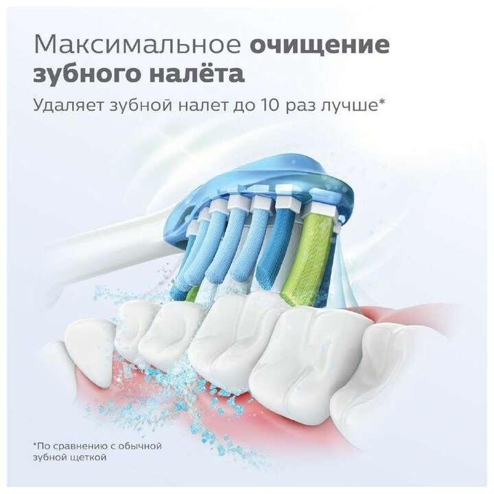Насадка для электрической зубной щетки Philips Hx9044/17, белая, 4 шт . - фотография № 6
