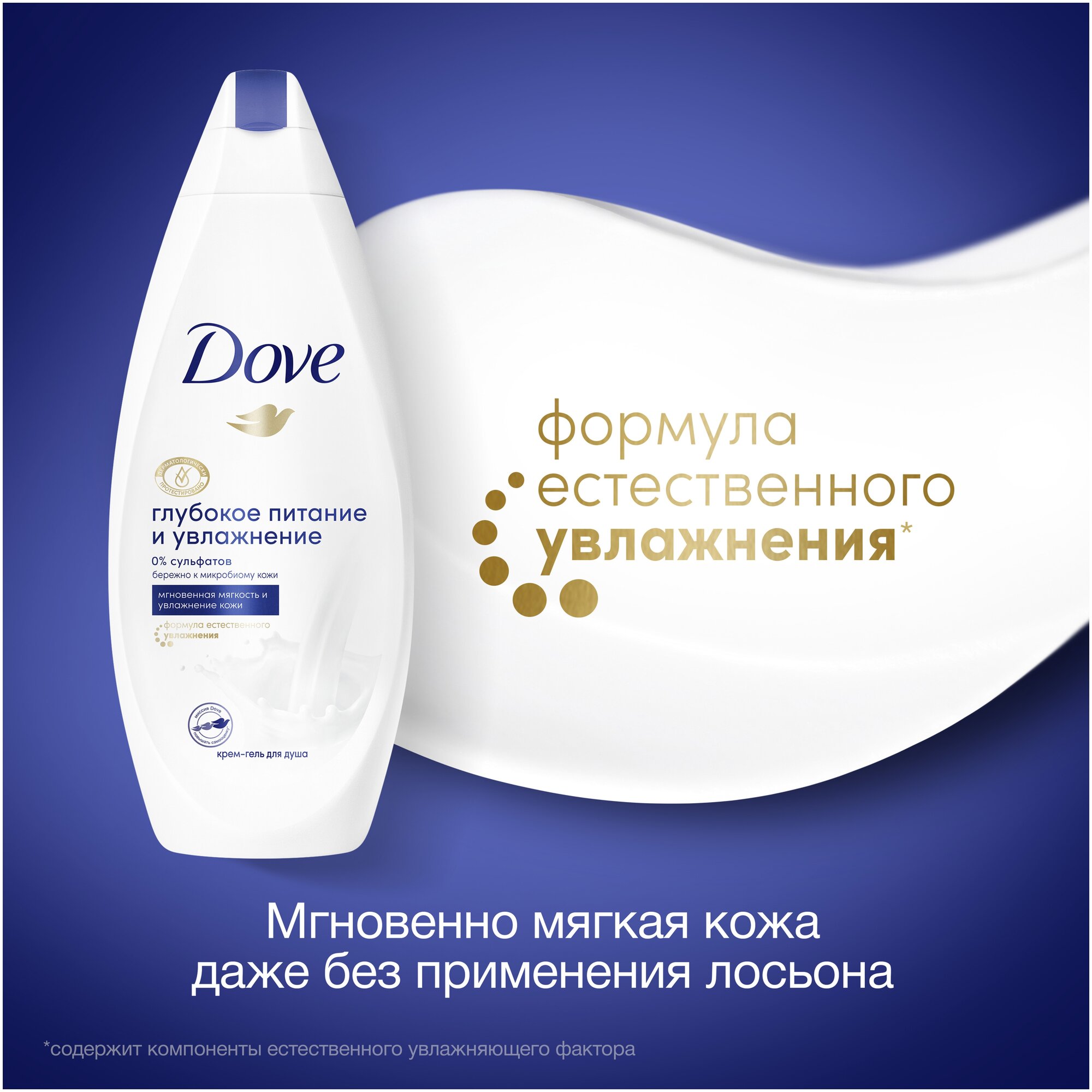 Dove бессульфатный крем-гель для душа Глубокое питание и увлажнение, для всей семьи 610 мл - фотография № 18