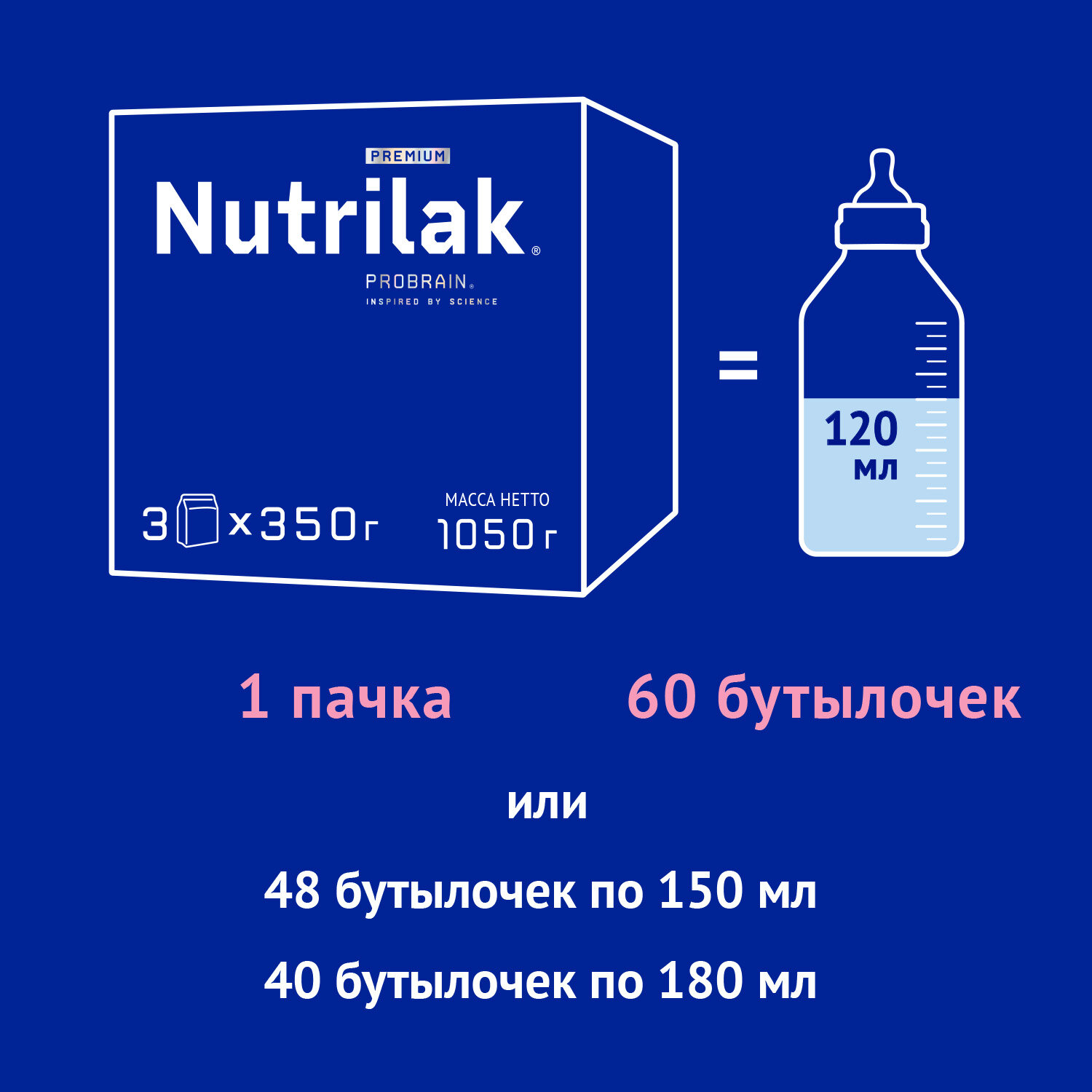 Смесь Nutrilak Premium 1 3шт*350г - фото №9