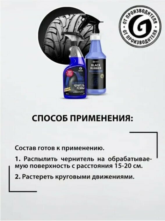 Полироль чернитель шин "Black Rubber" проф. триггер 600мл GRASS (110384) — фото 1