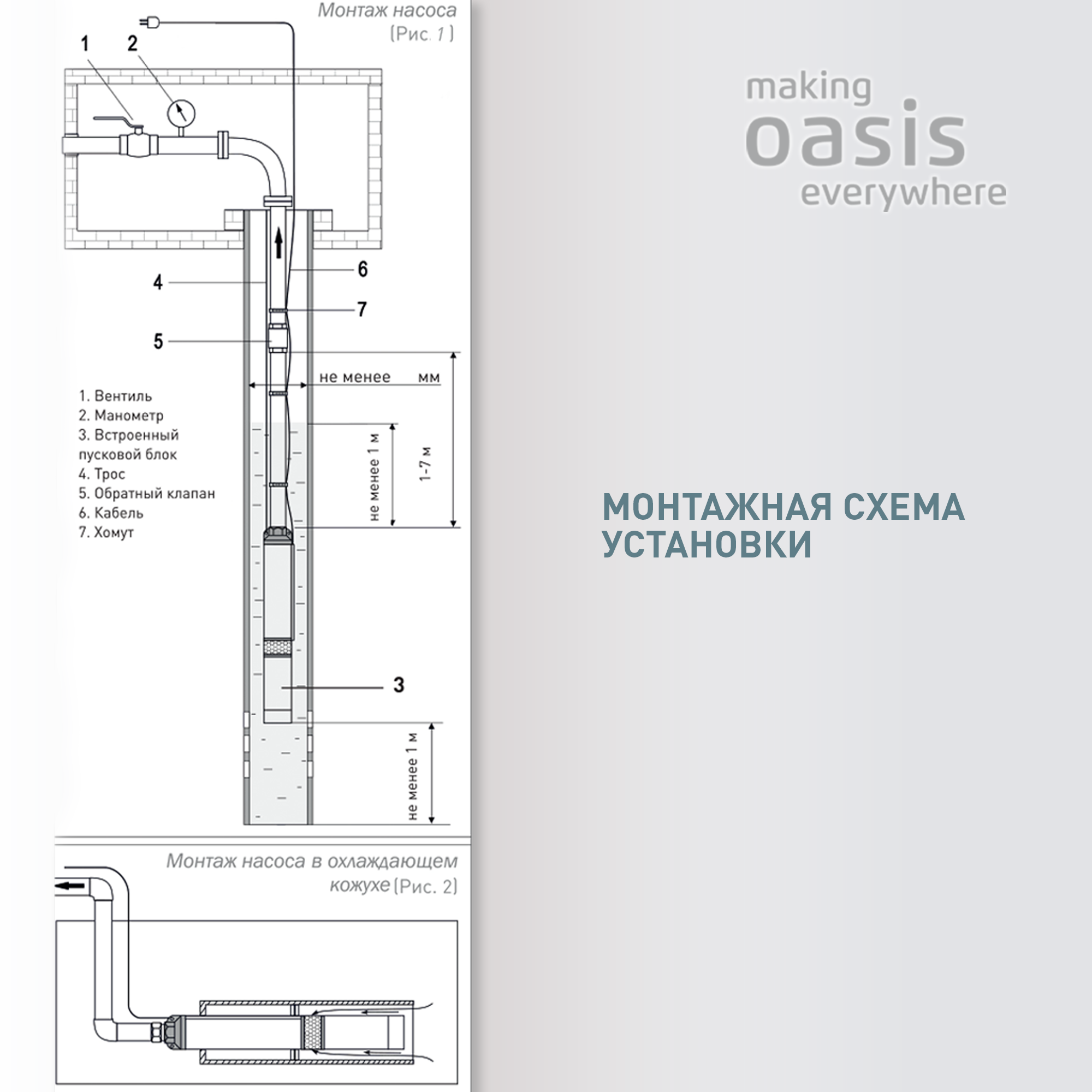 Скважинный насос Oasis SV 37/110 (1100 Вт)