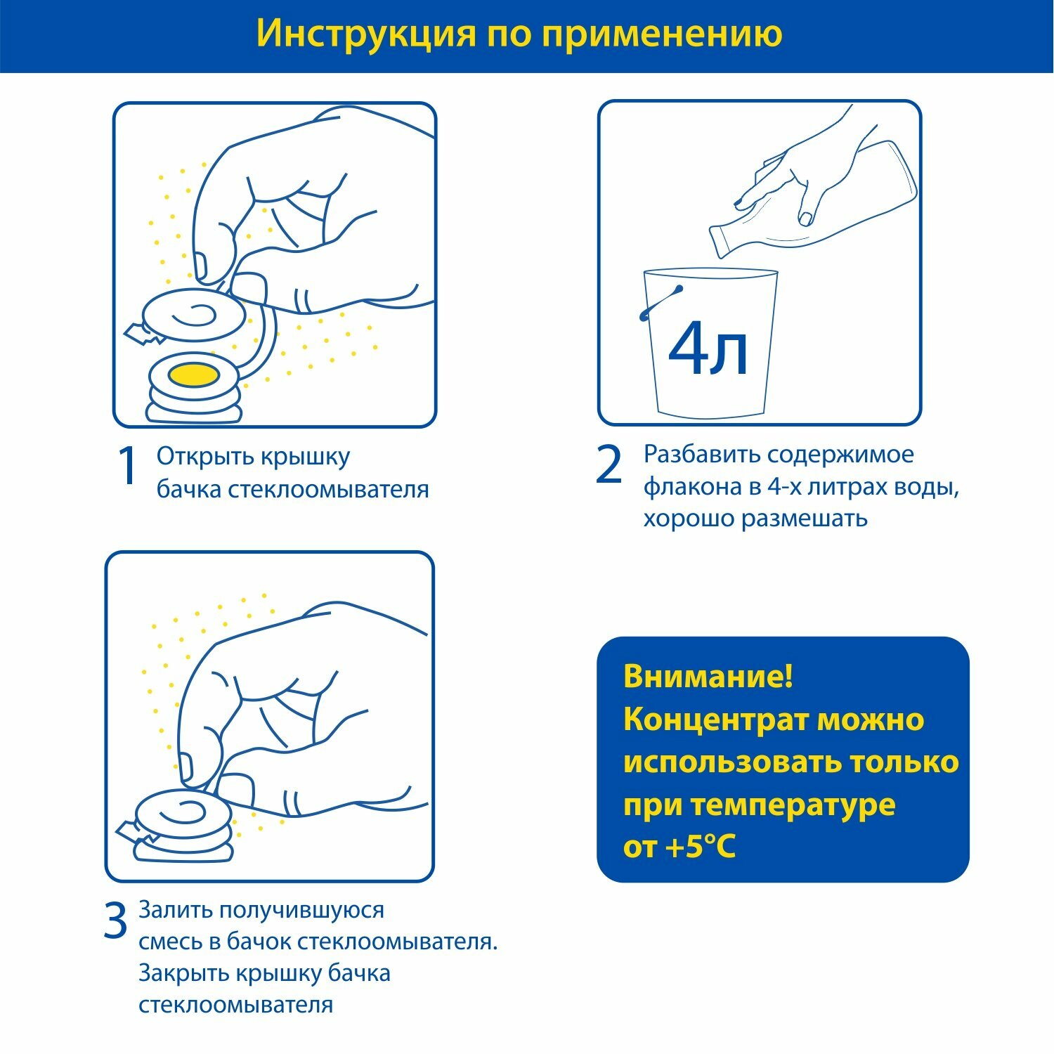 Концентрат жидкости стеклоомывателя (летний) 1:8 (Лимон) Goodyear 500 мл