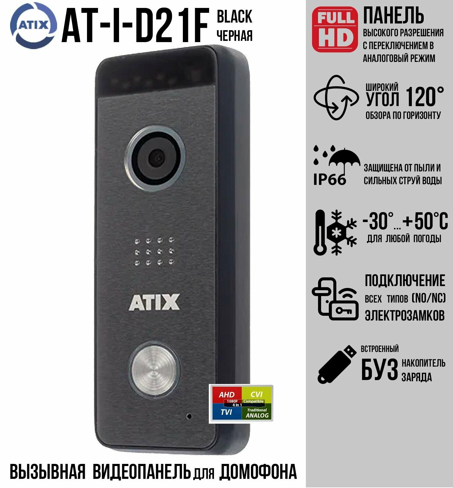 Вызывная FullHD видеопанель для аналогового монитора Atix AT-I-D21F Black (черная) 2Мп(AHD)/cvbs с широким углом обзора и встроенным БУЗ