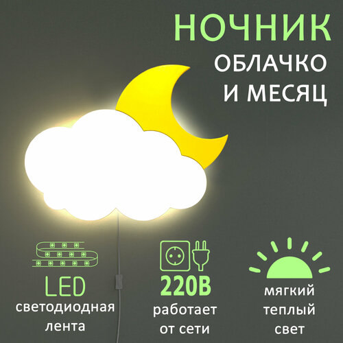 Детский настенный светильник-ночник 