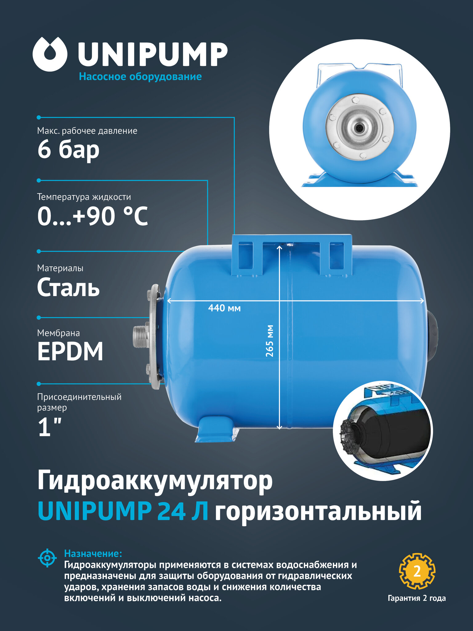 Горизонтальный гидроаккумулятор UNIPUMP - фото №2