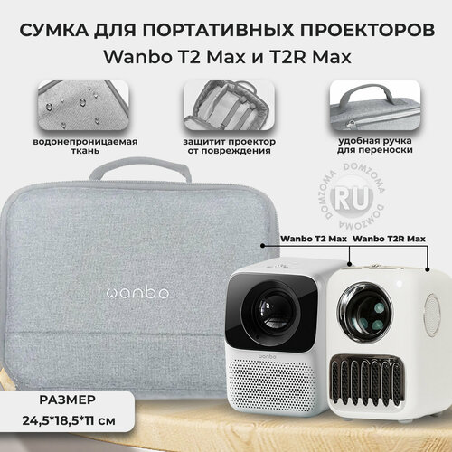 Сумка для портативного проектора Wanbo T2 Max / T2R Max