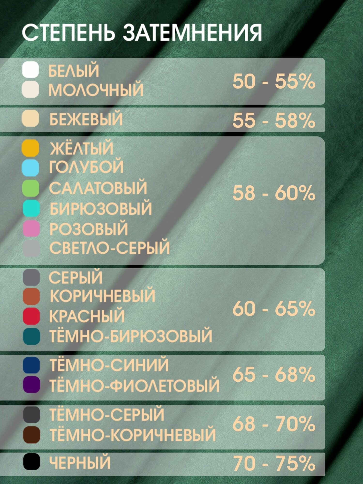 Штора интерьерная / 1 шт / 200*270 см / для спальни, гостиной, зала, дома, дачи / ткань велюр / Изумруд / Altali - фотография № 3