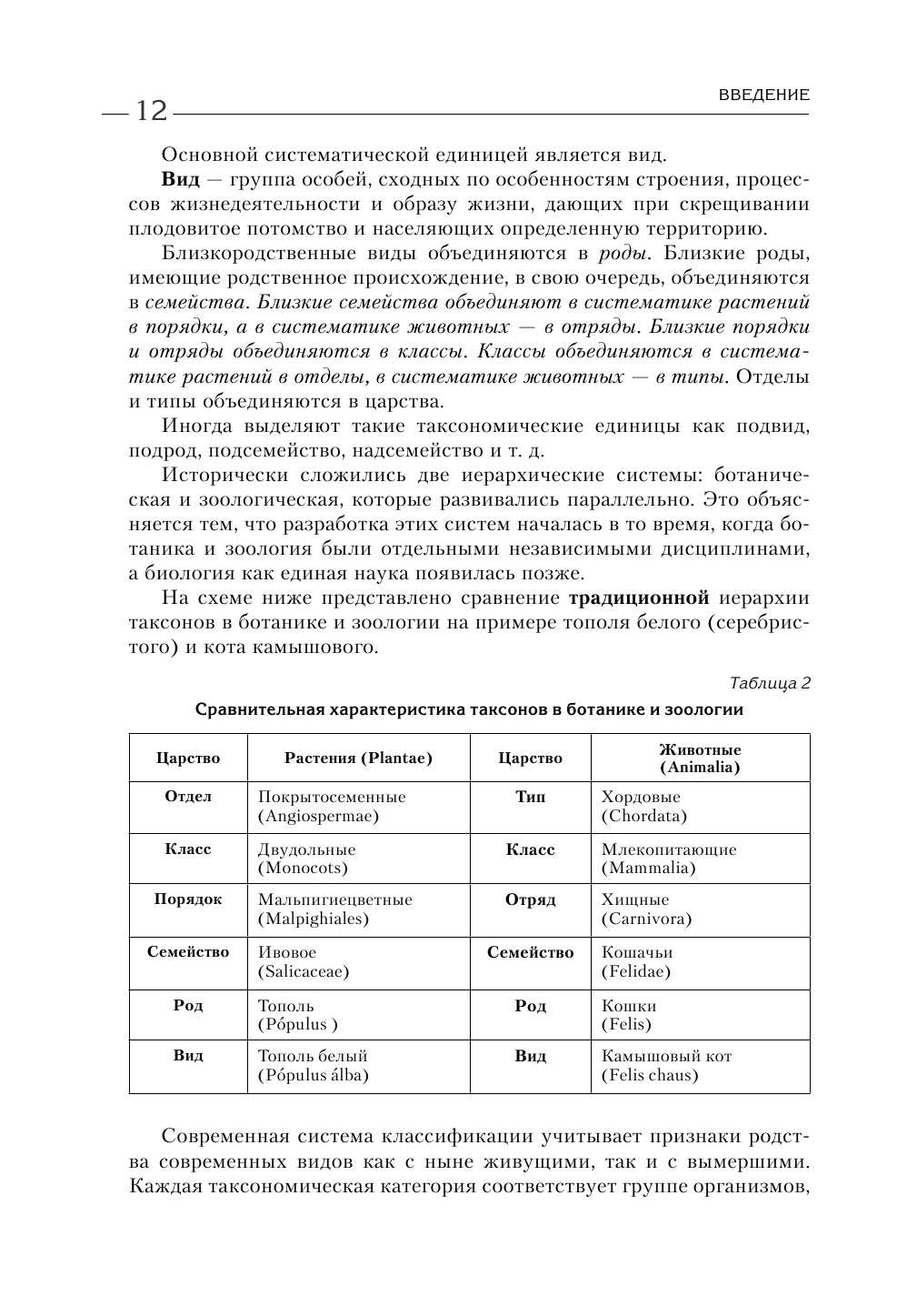 Биология для абитуриентов: ЕГЭ, ОГЭ и Олимпиады любого уровня сложности. В 2-х томах. Том 1 - фото №8