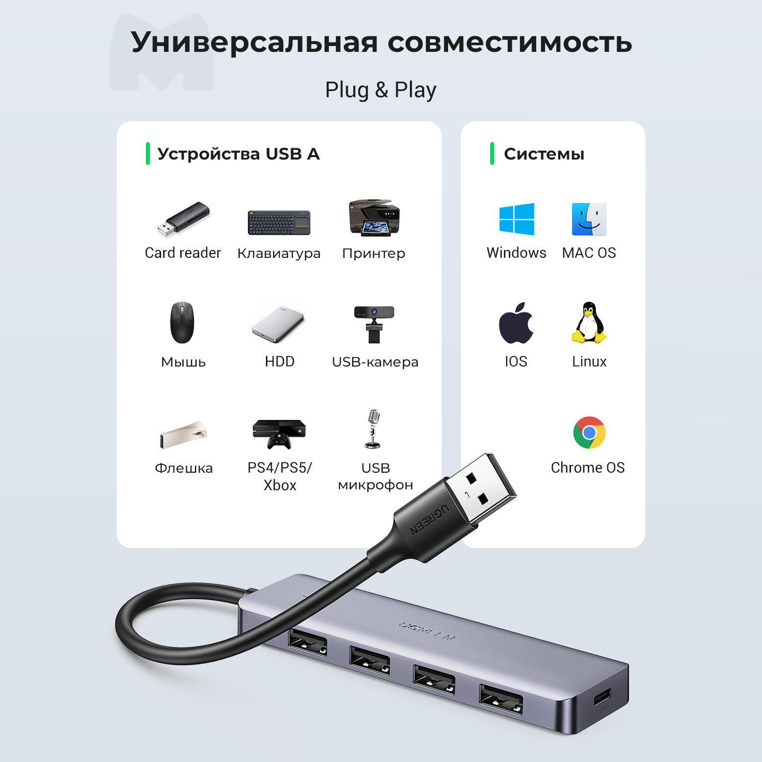 UGREEN. USB концентратор (хаб) 4 в 1, 4 x USB 3.0 (50985)