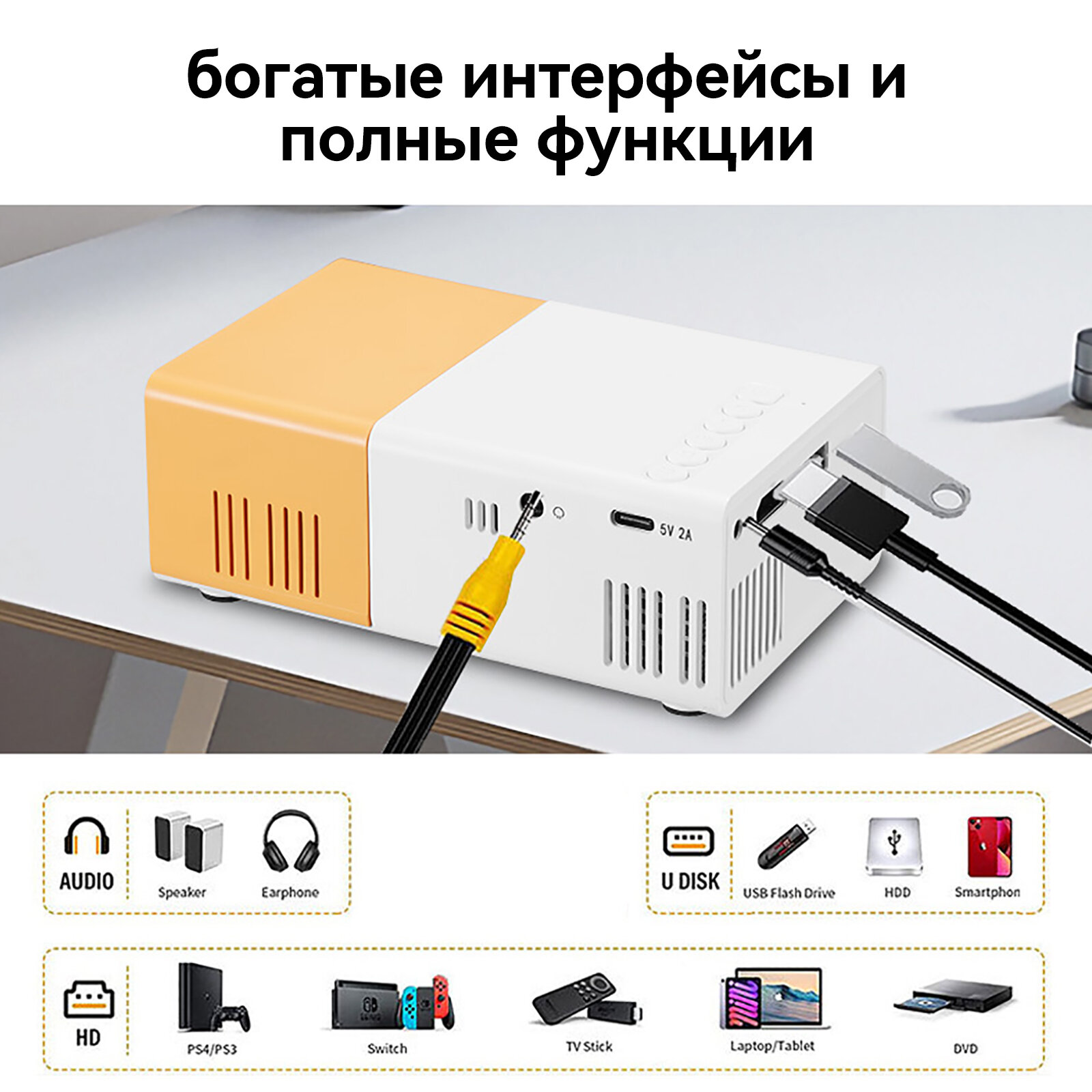 Мини проектор портативный для фильмов на стену, домашний кинотеатр, мультимедийный, для дома, презентаций, с динамиком — фото 1