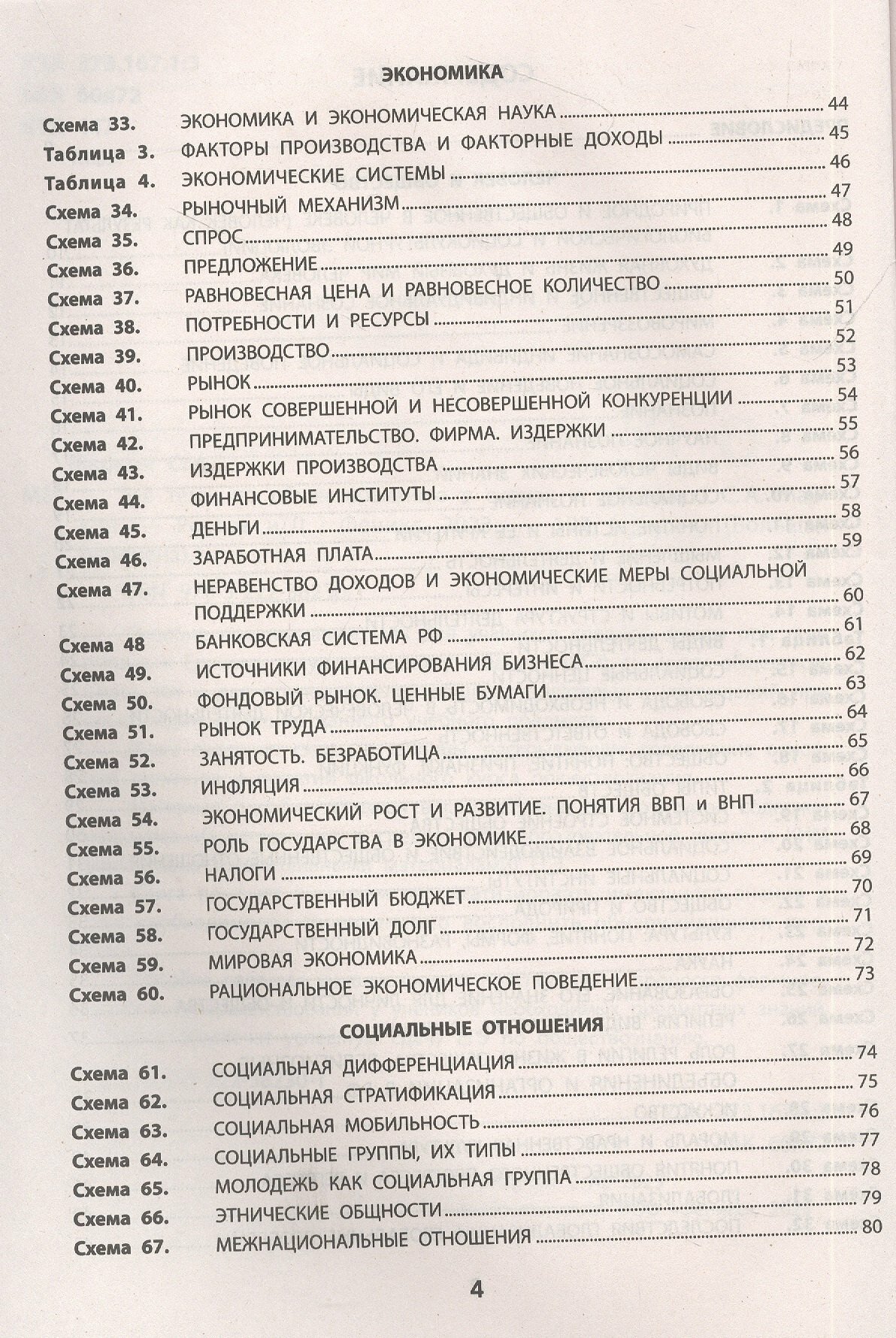 Все темы по обществознанию в схемах и таблицах — фото 1